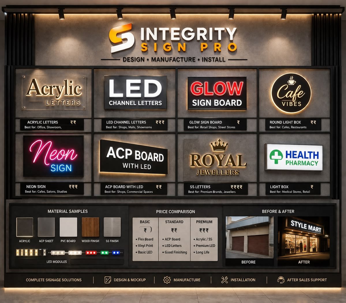Sign Fabrication