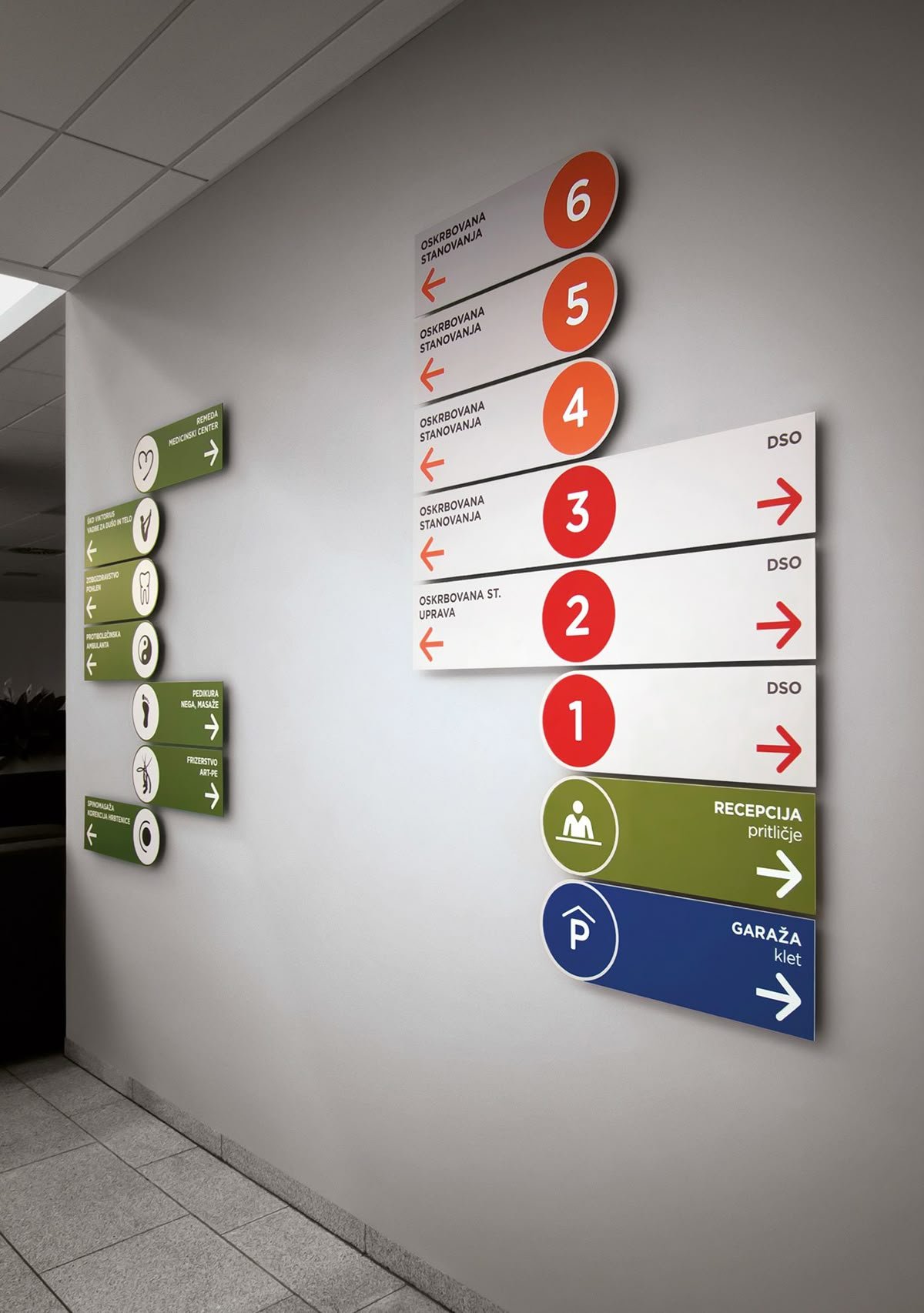 Directional