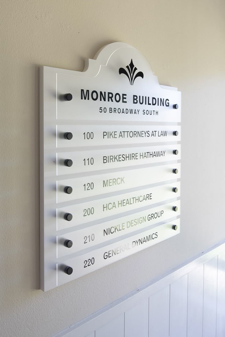 Directory Boards