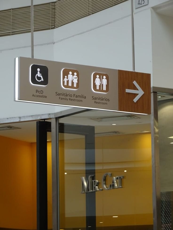 Accessible Signs