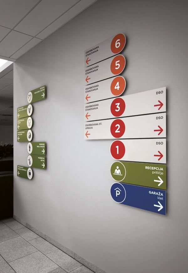 Directional